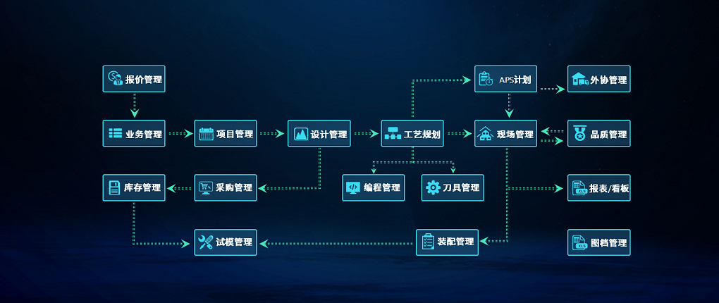 1626830150.png eman益3.png