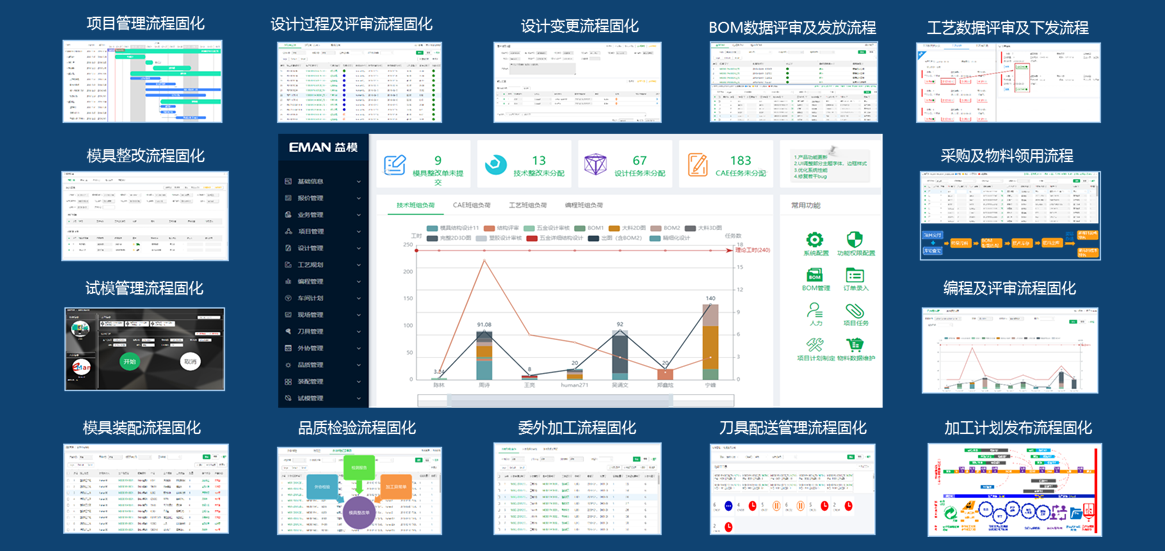 1626830167.png eman益2.png